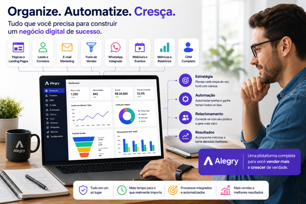 Plataforma integrada para gerenciar marketing e vendas online