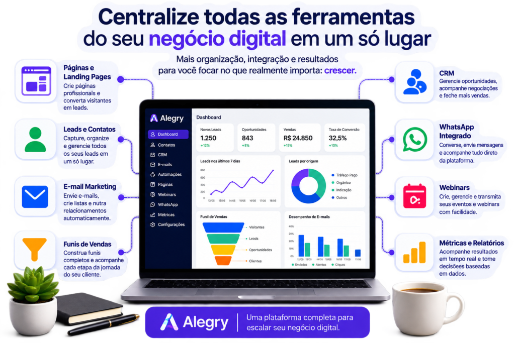 Centralização de ferramentas para negócio digital em uma única plataforma